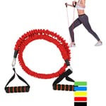 GuangLiu Glute Bands Exercise Bands Resistance Stretch Band Resistance Band Home Gym Equipment Workout Bands Fitness Band red,1.2m