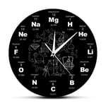 Radio Controlled Modern Design Chemical Elements Periodic Acrylic Wall Clock Science Chemical Symbols Clock Watch Gift For Chemistry Teacher