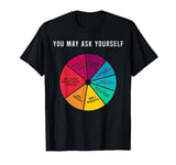 80's Music Retro Lyrics Pie Chart You May Ask Yourself T-Shirt