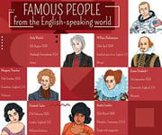 Klett Sprachen GmbH Famous People from The English-Speaking World. Gamebox mit 132 Karten + Download: Let's Play in English. Gamebox mit 132 Karten + Download