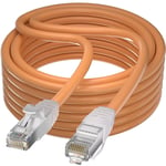 Cable Ethernet 15m, Cat 7 Cable RJ45 Blindé Câble Réseau LAN Gigabit, Haute Vitesse 10Gbit/s 600MHz Câble Internet, Câble RJ45 15 Mètres Extérieur Interieur Anti-interférence S/FTP pour Routeur.[G361]