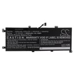 Batterie pour Lenovo ThinkPad L13 Gen 2 20VJS07V00 20VJS0DX00 2850mAh