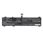 Kompatibelt med Legion 5 Pro 16ARH7H 82RG001UMH, 15.44V, 5100mAh