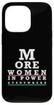 Coque pour iPhone 13 Pro PLUS DE FEMMES AU POUVOIR PARTOUT Eye Chart Meme