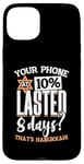 iPhone 15 Plus Hanukkah Phone At 10 Percent, Chanukah & Menorah Jewish Case