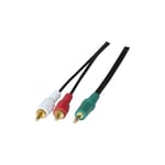 Cordon stéreo Jack 3.5 mm vers 2 x RCA PC99 - 1,8 m