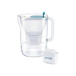 Vedensuodatinkannu BRITA Style Cool Blue, 2,4 l + vedensuodatin BRITA Maxtra PRO All-In-1