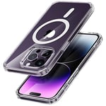 ESR Krystec Coque transparente avec HaloLock compatible avec iPhone 14 Pro Max, compatible avec MagSafe, ultra résistante au jaunissement, aux chocs, protection de qualité militaire, boutons en polycarbonate, transparent