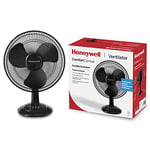 Honeywell Ventilateur de table oscillant Comfort Control (3 vitesses, oscillation à 90 °, pale de 30 cm, inclinaison de 30 °, socle robuste) HTF1220