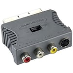 Bandridge BVL765 Adaptateur vidéo audio péritel SCART M S-Vidéo + 3xRCA F