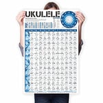 Affiche d'accords pour ukulélé - Maîtrisez les accords essentiels, notes du manche de ukulélé, le cercle des quintes avec une carte de référence facile à utiliser - Outil d'apprentissage pour ukulélé