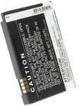 Kompatibelt med Motorola RAZR V3i m, 3.6V (3.7V), 850 mAh