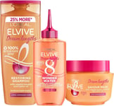 L'Oreal Paris Elvive Dream Lengths Shampoo, Wonder Water and Mask Set, for Long 