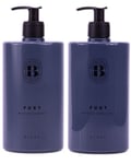 Björk Fukt Duo, 2x750ml