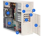 Supermicro CSE-733T-450 MT 450W Midi Tower