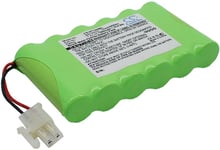 Batteri til BAT00023 for VeriFone, 7.2V, 1500 mAh