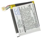 Batteri til 1227-8001.10W16 for Sony Ericsson, 3.7V (3.6V), 900 mAh