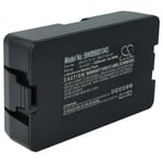 vhbw Batterie compatible avec Gardena SILENO city 250, 400, 500, (2018-2020) outil électrique (2500 mAh, Li-ion, 18 V)