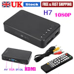 Mini HD 1080P Media Player USB Media Box HDMI AV MMC MKV AVI MOV VGA RMVB UK