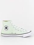 Converse Womens Canvas Hi Trainers - Green, Green, Size 7, Women