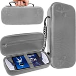 Étui Pour Ps Portal Ps5, Dur Antichoc Housse Ps5 Portal [Avec Protecteur De Joystick], Portable Pochette De Protection Pour Ps Portal Remote Player, Voyage Et Stockage, Ps Portal Accessoire (Gris)