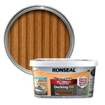 Ronseal Perfect Finish Ultimate Protection Decking Oil Teak 2.5L +Deck Pad