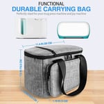 Carrying Case Compatible with  Mug Press Machine, Portable  Travel Tote Bag6210