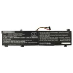 Batterie pour Lenovo Legion 5 17ACH6H 82JY00JGMH 5000mAh