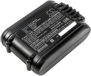 Kompatibelt med Al-ko Easy Flex CSA 2020, 20.0V, 2000 mAh