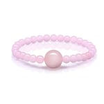 2-pack Anti-Illamående Armband för Barn och Kvinnor, Sjössjuka Rörelse Illamående Relief Band för Rörelsesjuka, Bilsjuka, Resesjuka 2pcs-pink