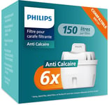 Philips Water Filtre Anti Calcaire SOFTENING+, 6 paquets, Brita-compatible, Jusqu'à 50% de réduction de la dureté