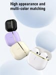 True Wireless In-Ear Sports Music Headset Mini Music Headsets TWS HIFI Bass Stereo HD Calling Stereo Kuulokkeet Androidille Yhteensopiva iPhonen kanssa Kännykkäpelit Kuulokkeet Älykkäät kuulokkeet - Sininen