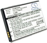 Kompatibelt med Samsung GT-I5700 Galaxy Portal, 3.6V (3.7V), 1500 mAh