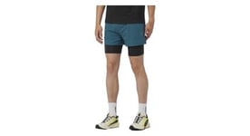 Short 2 en 1 salomon sense aero bleu homme