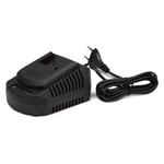 Chargeur rapide pour batterie 20V lithium - Elem Garden...