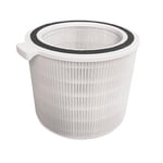 Honeywell – HPA830WE, Air Purifier True Hepa Filter (HRFJ830E)