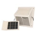 Sunwind Solventilator MiniVent med separat Solpanel 751050S