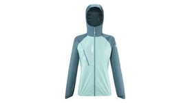 Veste impermeable femme millet intense 2 5l turquoise