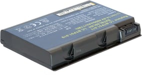 Kompatibelt med Acer Extensa 5010, 14.8V, 4400 mAh