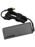 Lenovo ThinkPad 45W AC Adapter (Slim Tip) - str