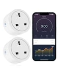 Andizun Smart Plug with Energy Monitoring, 20A Alexa Plug with Voice & Remote Control, 2.4GHz WiFi Plugs Work with Alexa, Timer & Schedule Function, 2 Pack