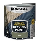 Ronseal Ultimate Protection Decking Paint Willow 2.5L