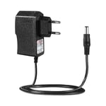 Laddningsadapter DC 12V 1A Nätadapter DC 12V 1A Strömadapter EU-kontakt Adapter EU-kontakt AC Väggladdare