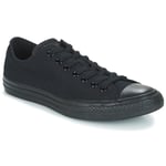 Converse Sneakers CHUCK TAYLOR ALL STAR MONO OX Svart dam