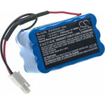 Batterie remplacement pour Philips 15-HHR150AAF9 pour robot électroménager (1500mAh, 18V, NiMH) - Vhbw