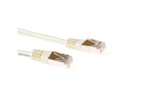 Act Ivory 7 Meter F/Utp Cat5e Patch Cable With Rj45 Connectors. Cat5e F/Utp Ivory 7.00M (Ib7207)