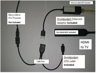 Ethernet Adapter For Amazon Fire Tv Or Stick Solve Buffering Droid Gadget