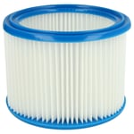 Cartridge Filter for Nilfisk Alto Wap Multi 20 30