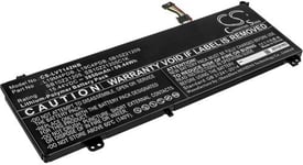 Kompatibelt med Lenovo ThinkBook 14 2021=, 15.44V, 3850 mAh