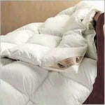 King Bed Size 15 tog Extra Filling WINTER WARM Goose Feather & 40% Down Duvet